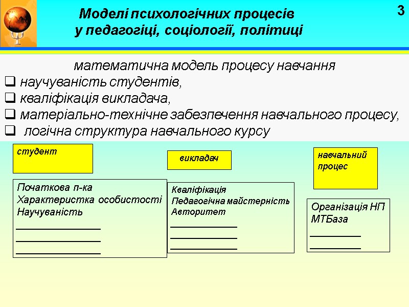 3 математична модель процесу навчання  научуваність студентів,   кваліфікація викладача,  